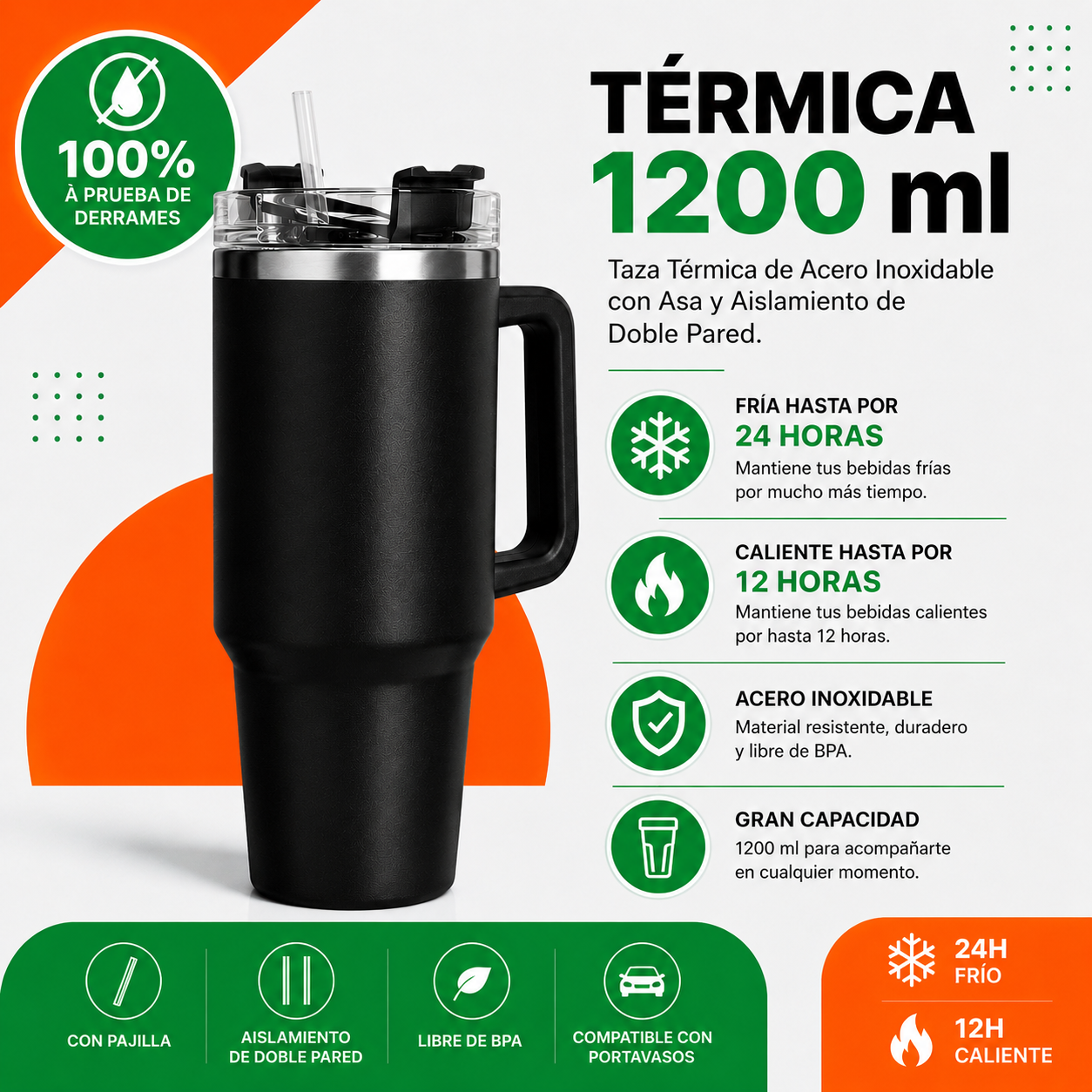 Pack Energía & Hidratación™