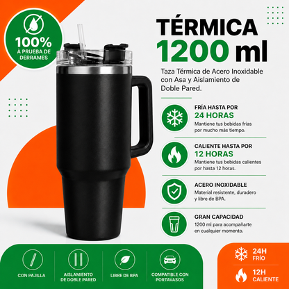 Pack Energía & Hidratación™